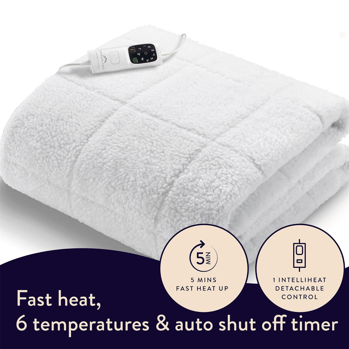 Dreamland IntelliHeat Scandi Sherpa Underblanket - Double
