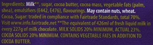 adbury Dairy Milk Chocolate