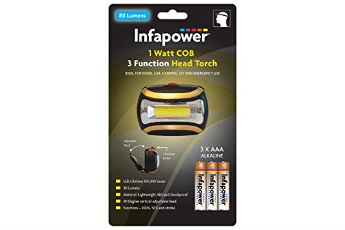 Infapower F045 1 Watt COB Head Torch