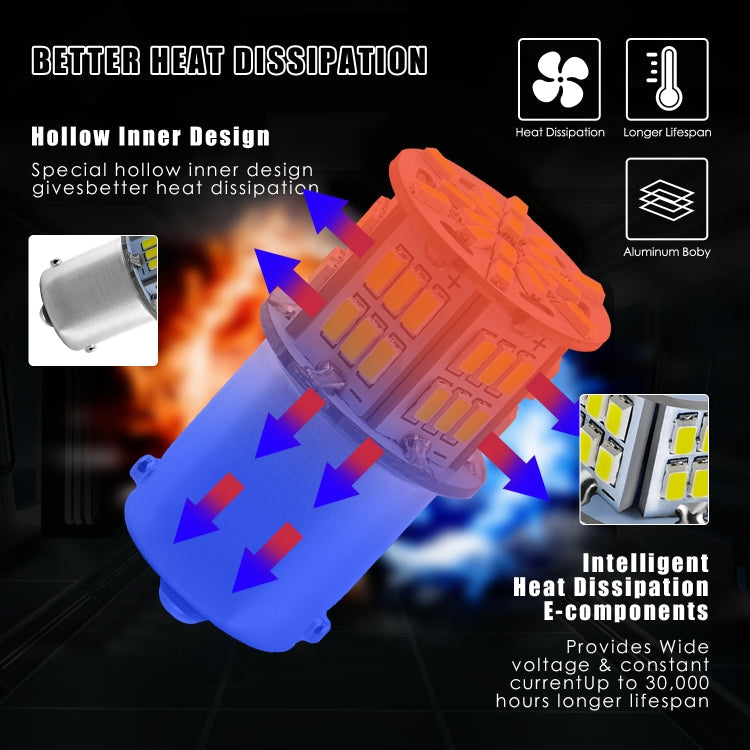 1156 54-SMD LED Bulb Pair – 6000K White Car Reverse & Turn Signal Light (9–14V, IP65, 1080LM)