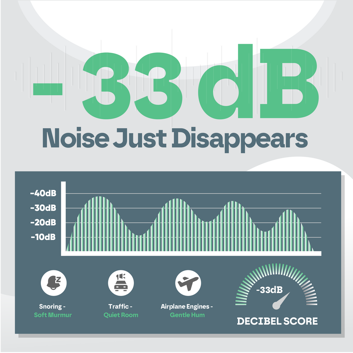 Sleep Ear Plugs - Noise Reducing Comfort Earplugs for Side Sleepers