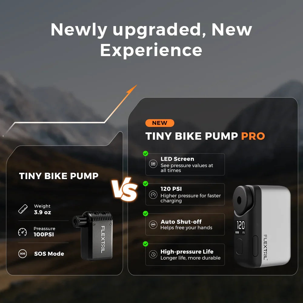Flextail Tiny Bike Pump Pro 120 PSI with LED Display