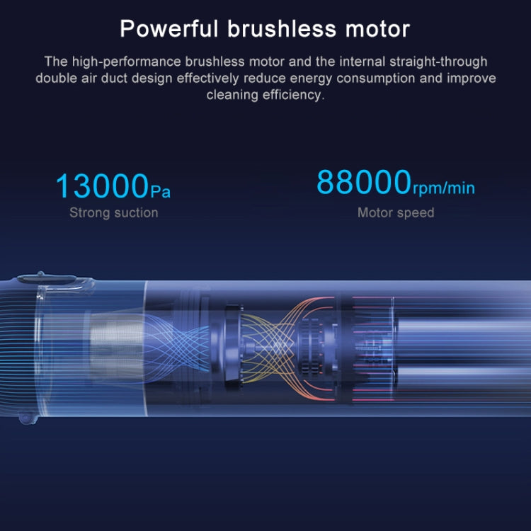 Xiaomi Mijia 120W 13000Pa Portable Handheld Vacuum Cleaner – Car & Home
