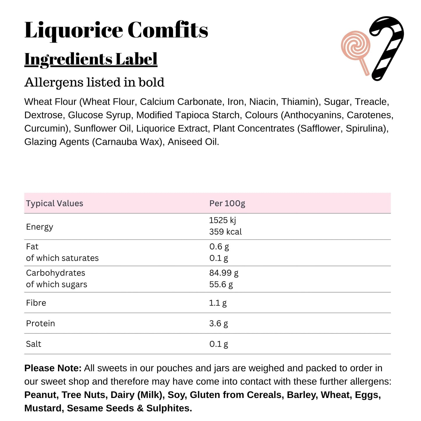 Taveners Liquorice Comfits | Retro Bulk Sweets