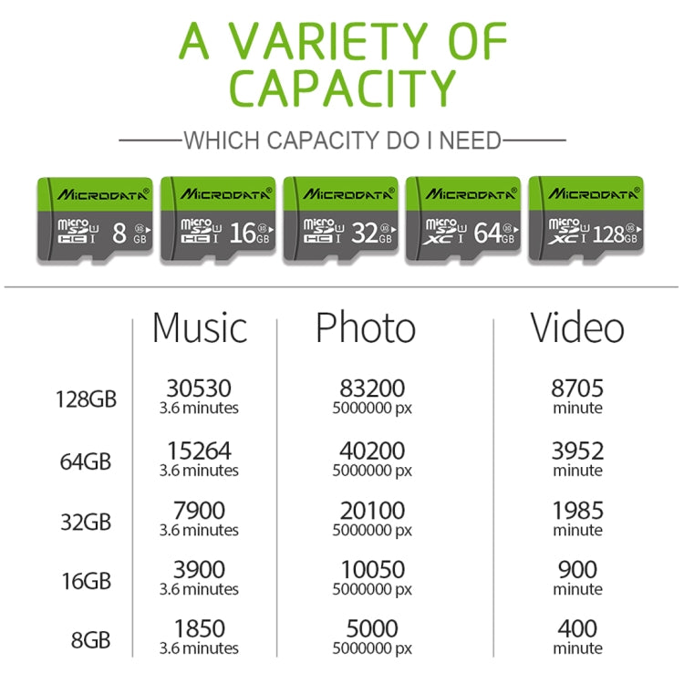 32GB Class 10 Micro SD Card – High Speed TF Memory Card