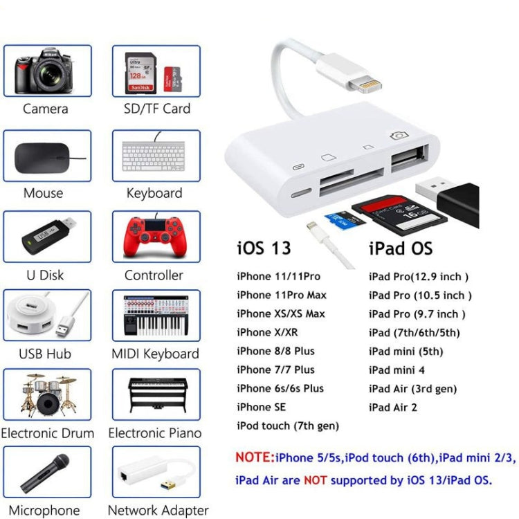 4-in-1 Lightning Camera Reader Adapter with SD/TF Card & USB Support