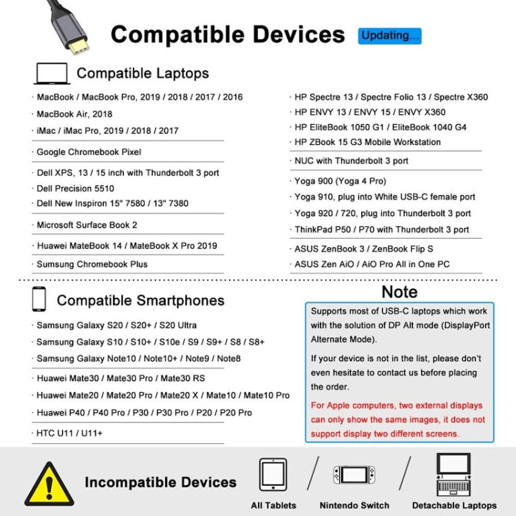 ZS-SGSHDMI USB-C / Type-C auf Dual HDMI Adapter, USB-C / Type-C auf Dual HDMI