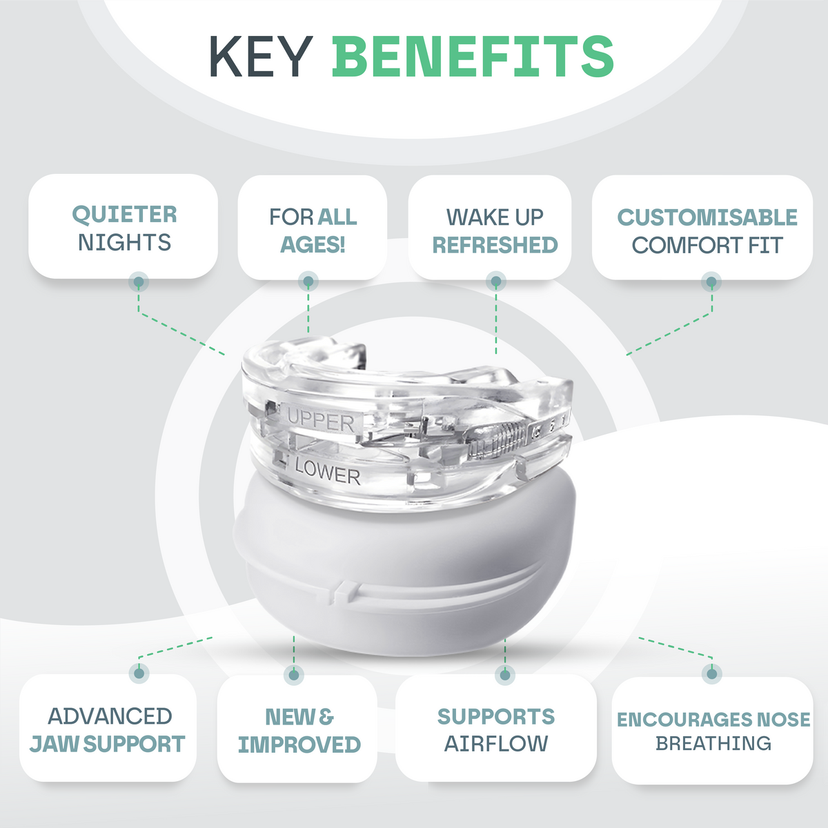 Sleep Guard Pro – Anti-Snore Mouth Guard for Restful Sleep