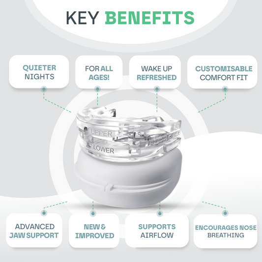 Sleep Guard Pro – Anti-Snore Mouth Guard for Restful Sleep