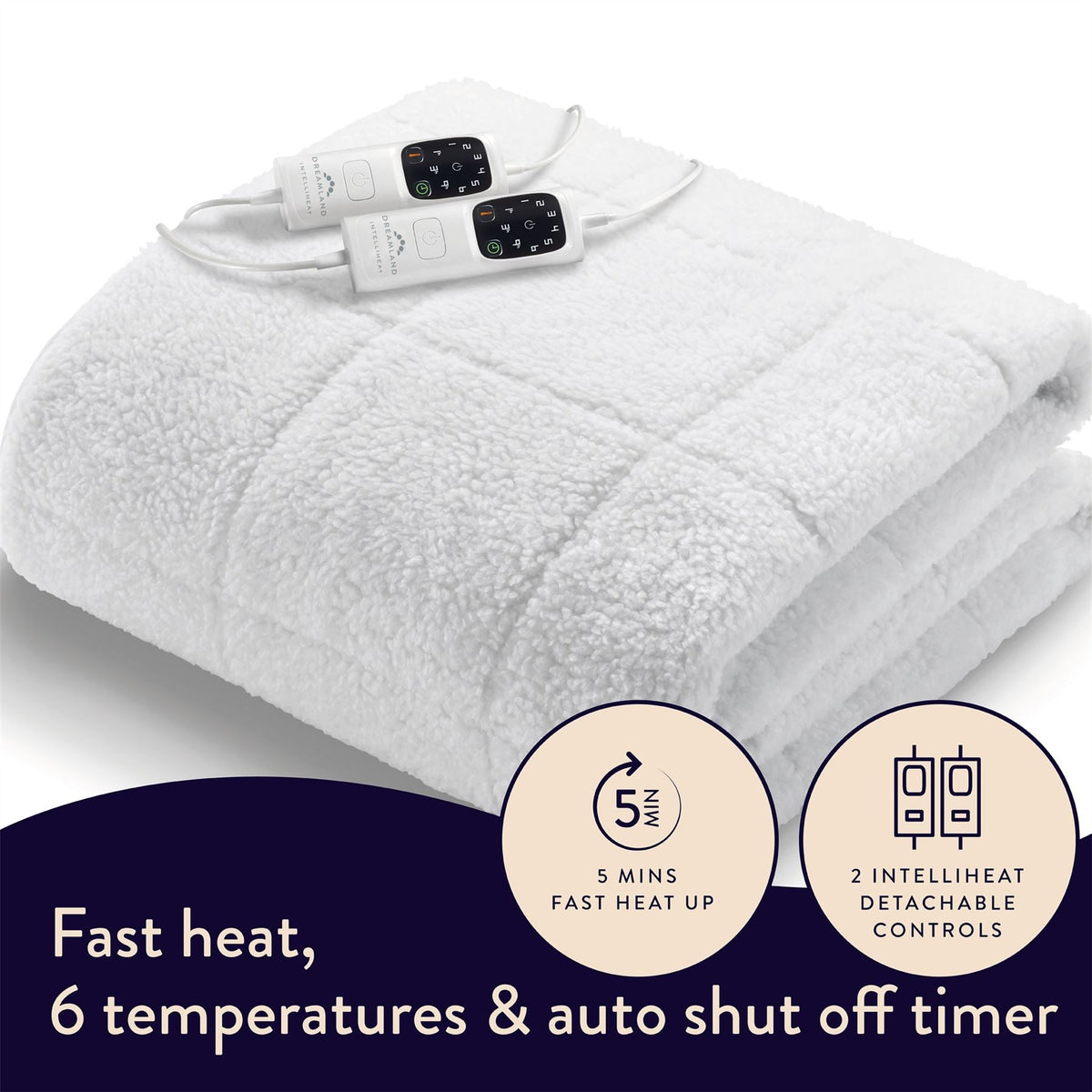 Dreamland IntelliHeat Scandi Sherpa Dual Control Underblanket - Super King