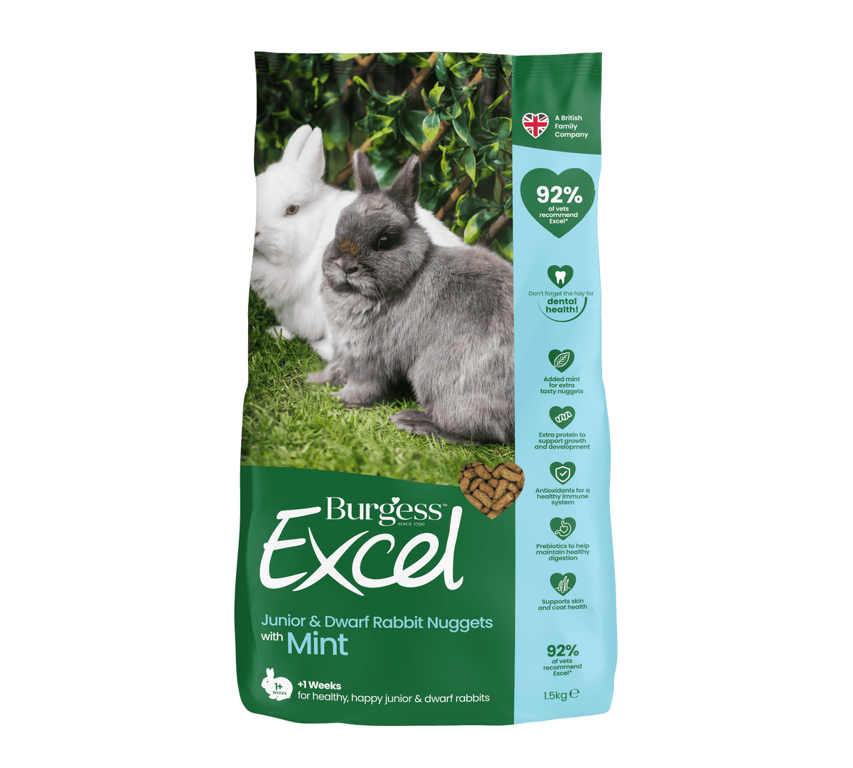 Burgess Excel Junior and Dwarf Nuggets Mint 1.5kg - Case of 4