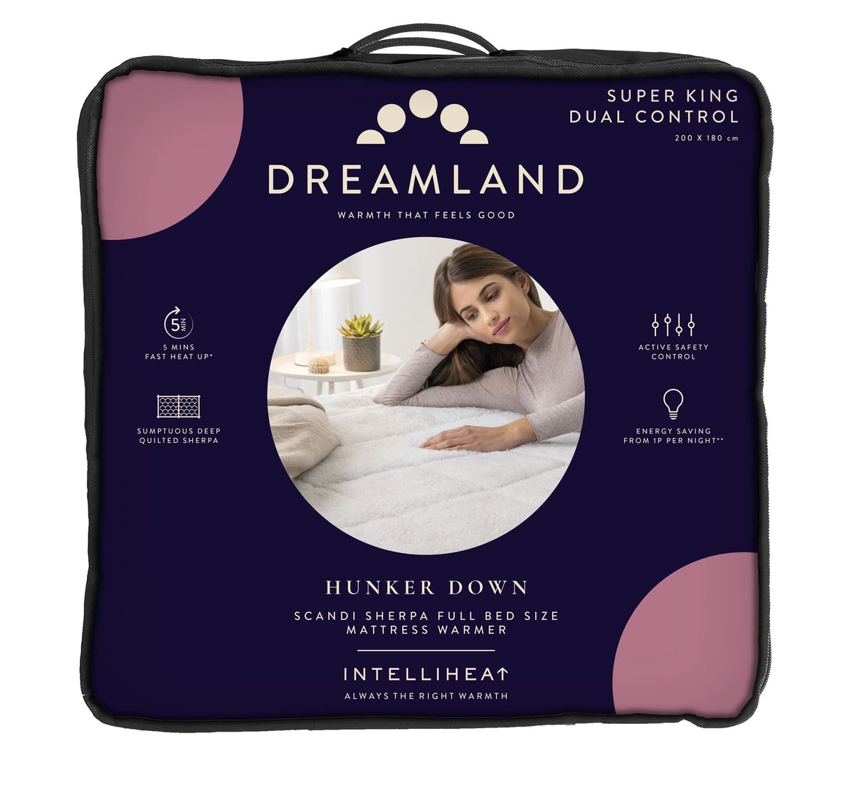 Dreamland IntelliHeat Scandi Sherpa Dual Control Underblanket - Super King