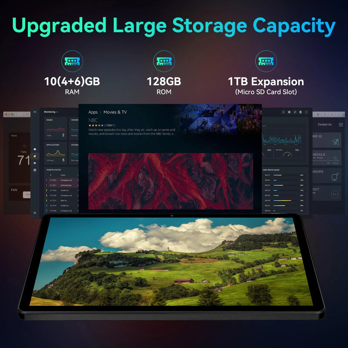 11 Inch Tablet Android 14 HD IPS Display Computer, 10GB RAM, 64GB Storage WiFi