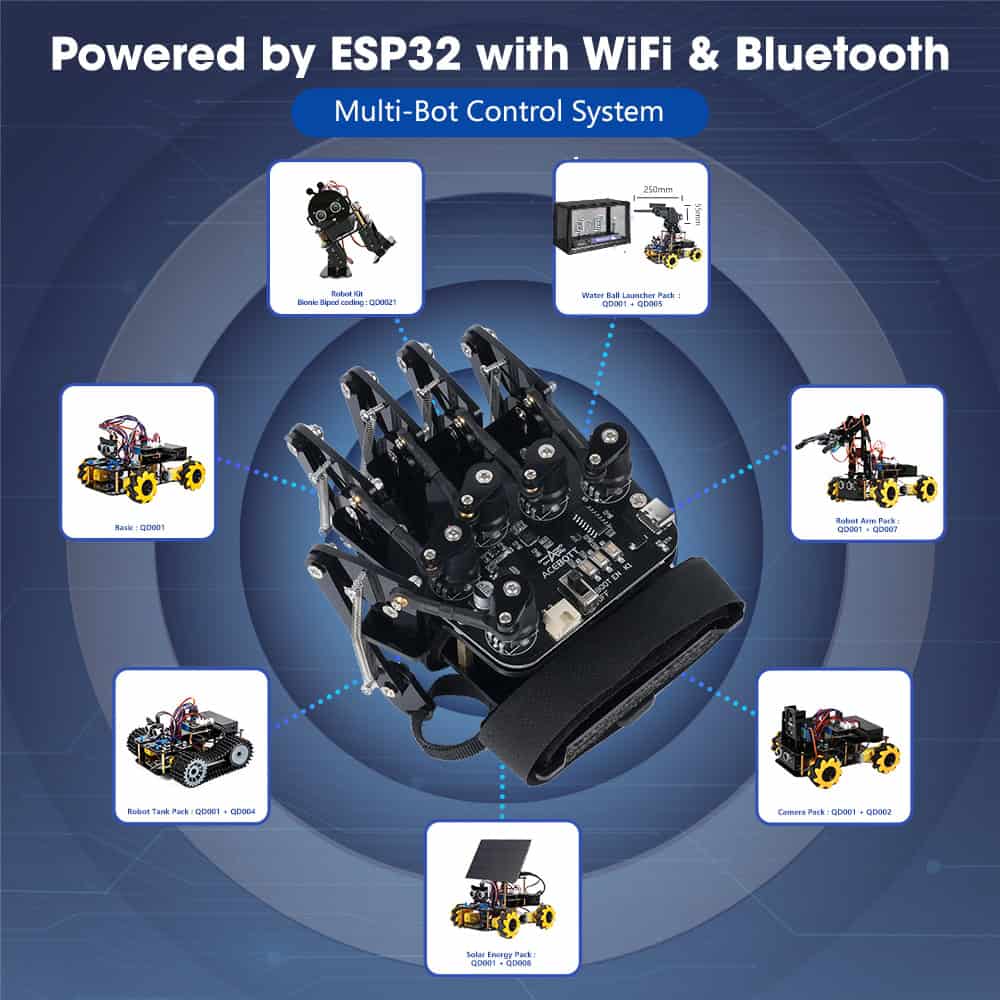 ACEBOTT ESP32 Motion-Sensing Glove + FREE Online course