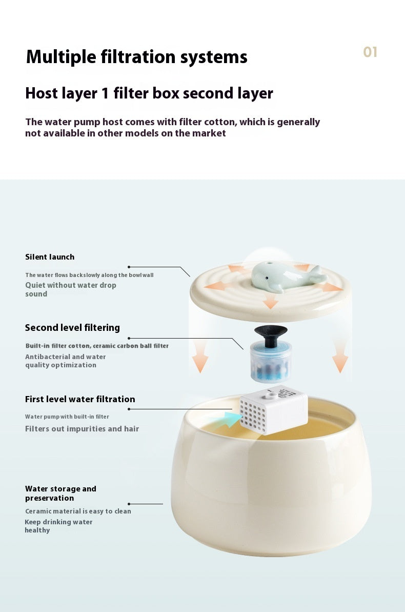 Cat Ceramic Automatic Circulating Filter Water Dispenser