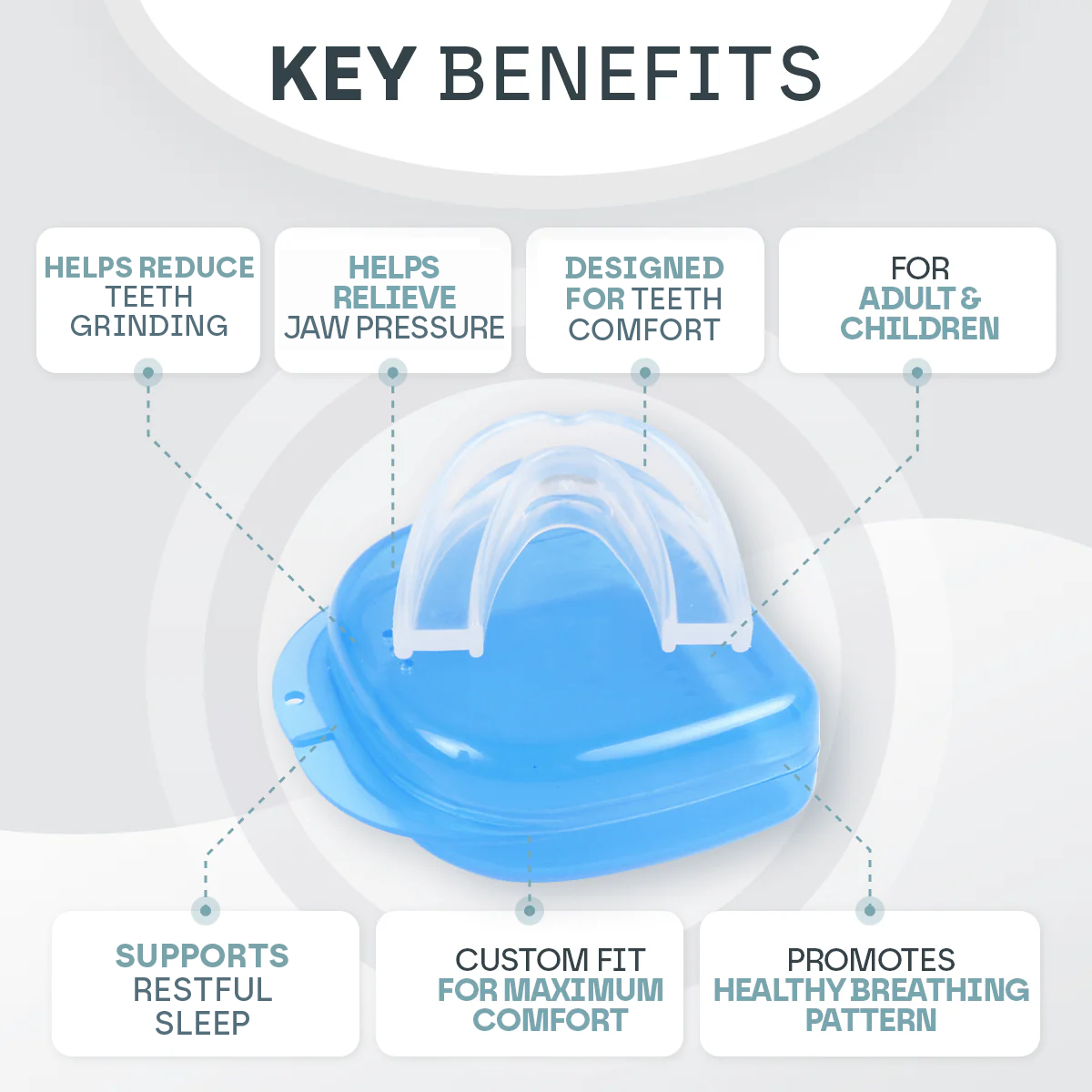Stop Clenching Mouth Guard – Anti-Snoring & Teeth Grinding Relief
