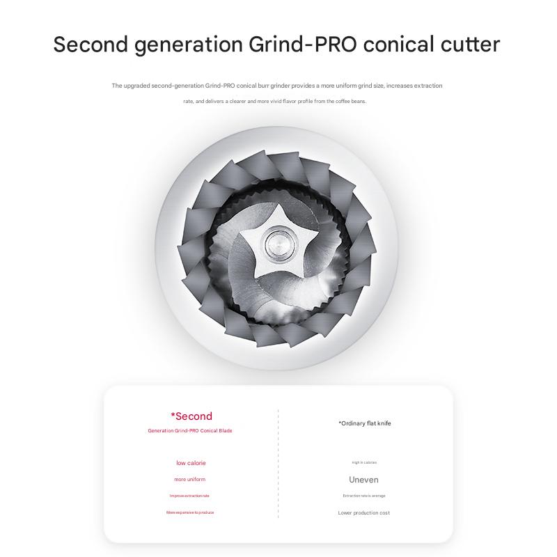 Italian-style Grinder Machine