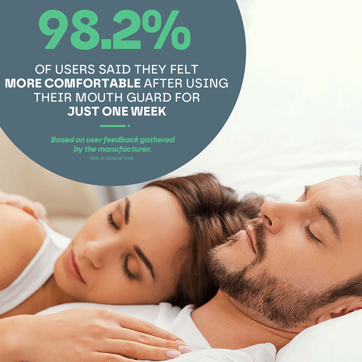 Stop Clenching Mouth Guard – Anti-Snoring & Teeth Grinding Relief