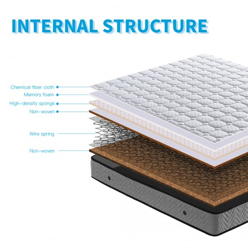 MTS001 - Good Nite Single Memory Foam & Spring Mattress-90x190x18cm-Quilted, Hypoallergenic, Breathable Design with Lumbar Support