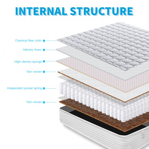 MTS002 - Memory Foam Quilted Sprung Mattress - 120×190×20 cm