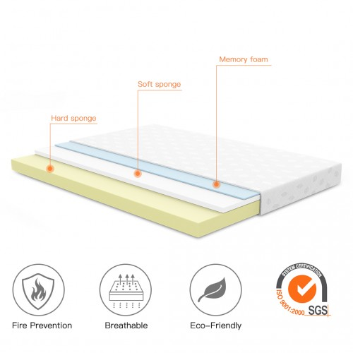 MTS003 - Good Nite Luxury Triple-Layer Memory Foam Mattress – Body Contouring Support & Enhanced Breathability - 120×190×11cm