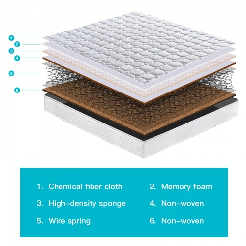 MTS004 - Memory Foam Quilted Sprung Mattress - 135×190×18 cm