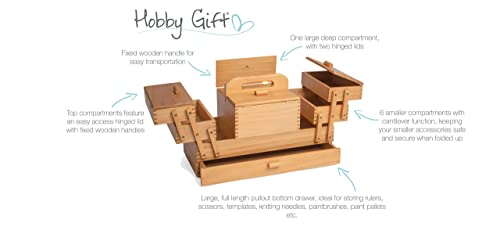 Hobby