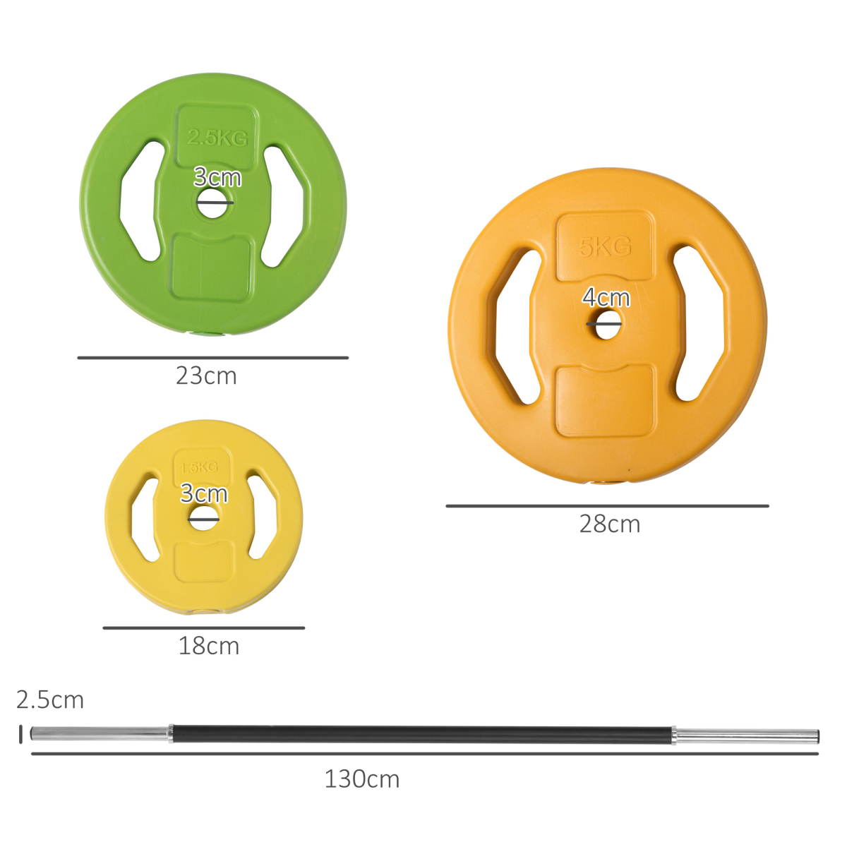 HOMCOM 20kg Weights Barbell Set with Non-slip Handle for Strength Training