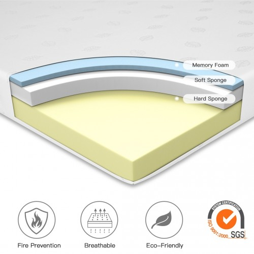 MTS003 - Good Nite Luxury Triple-Layer Memory Foam Mattress – Body Contouring Support & Enhanced Breathability - 120×190×11cm