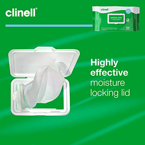 Clinell
