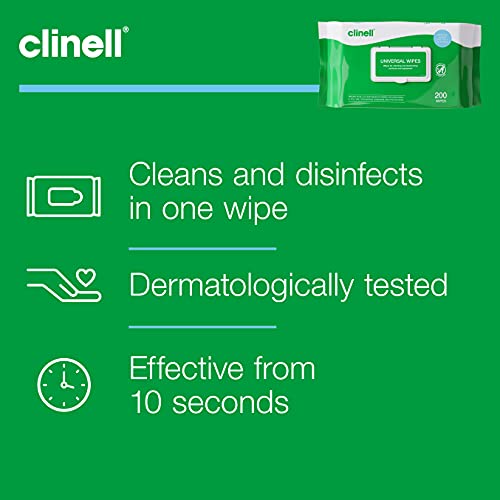 Clinell