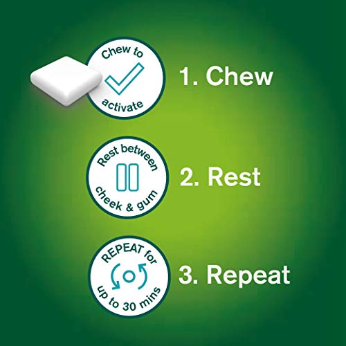 Nicorette Original Chewing Gum, 4 mg, 105 Pieces (Quit Smoking & Stop Smoking Aid)- Sugar free