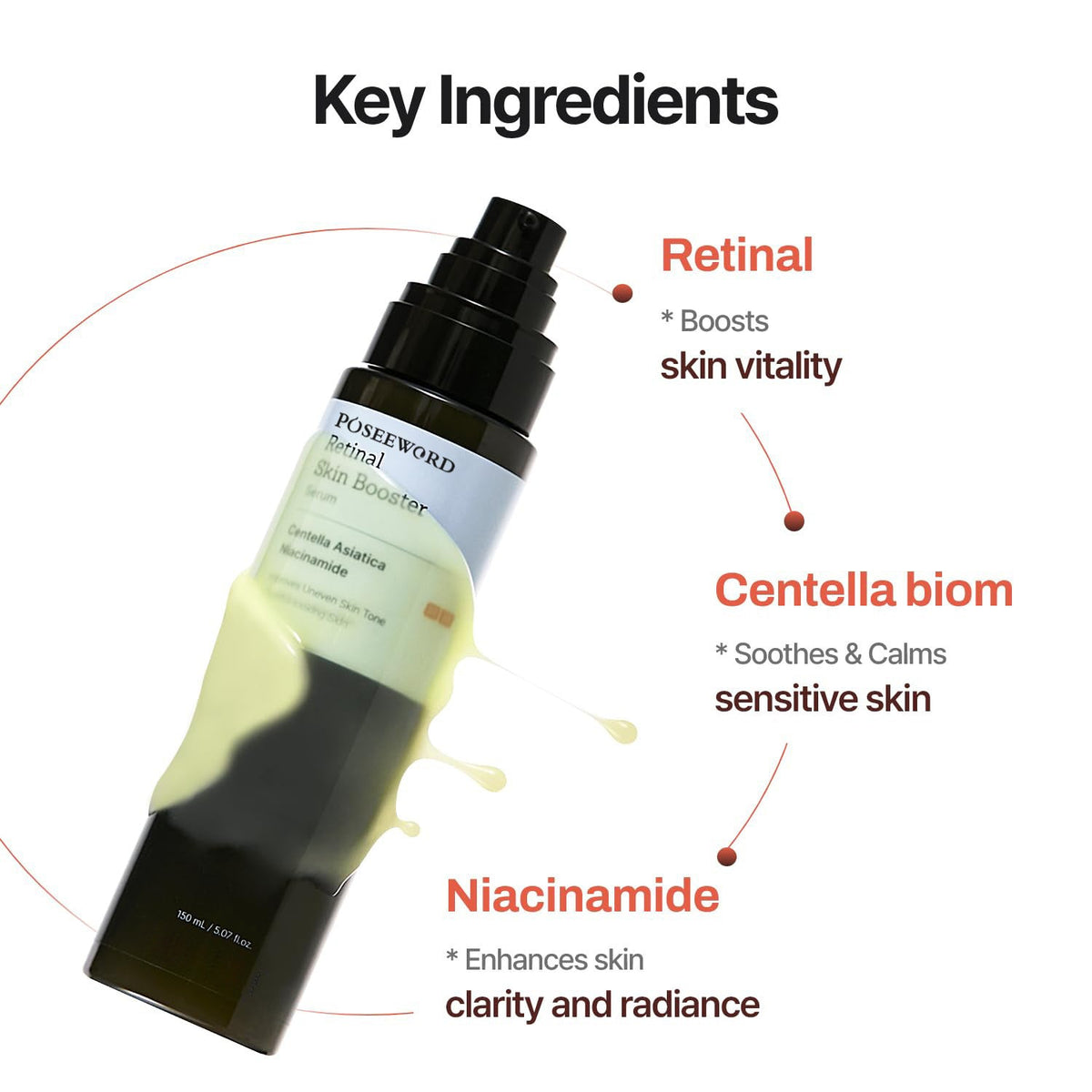 Retinol Serum 150ml