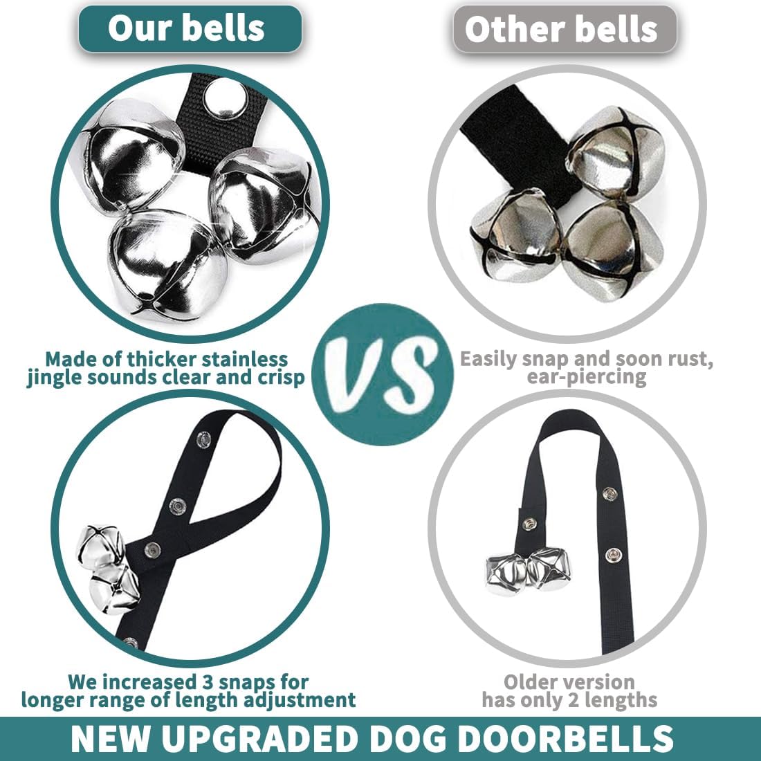 Dog Doorbell Premium Training Potty Premium Dog Bell Adjustable Doorbell Dog Bell Potty For Easy Training Of Your Puppy 7 Extra Large Louder 1.4 Doorbells