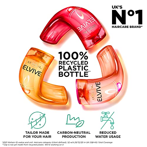 L'Oreal Elvive Dream Lengths Long Hair Shampoo