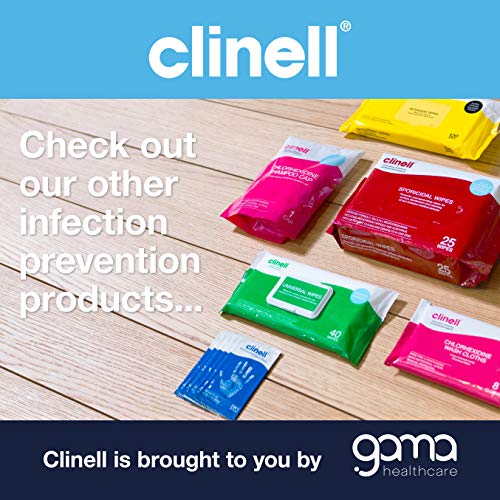 Clinell