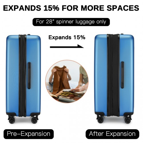 KSK2477 - Kono Durable 28 Inch Expandable ABS Vertical Textured Hard Shell Suitcase with Secure 3-Digit Lock - Navy