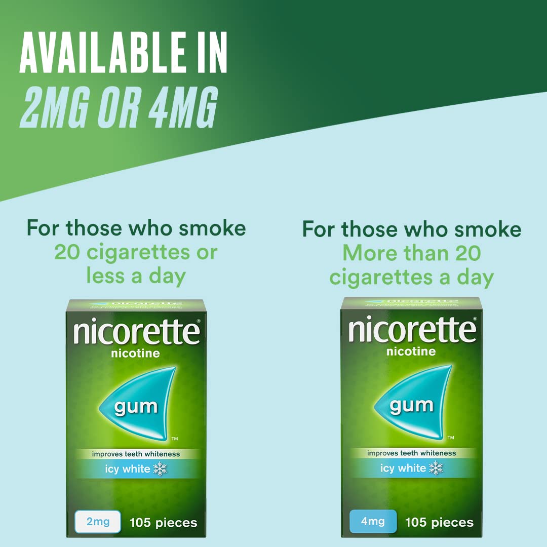 Nicorette Original Gum Nicotine 105 Piece, 4 mg (Stop Smoking Aid)