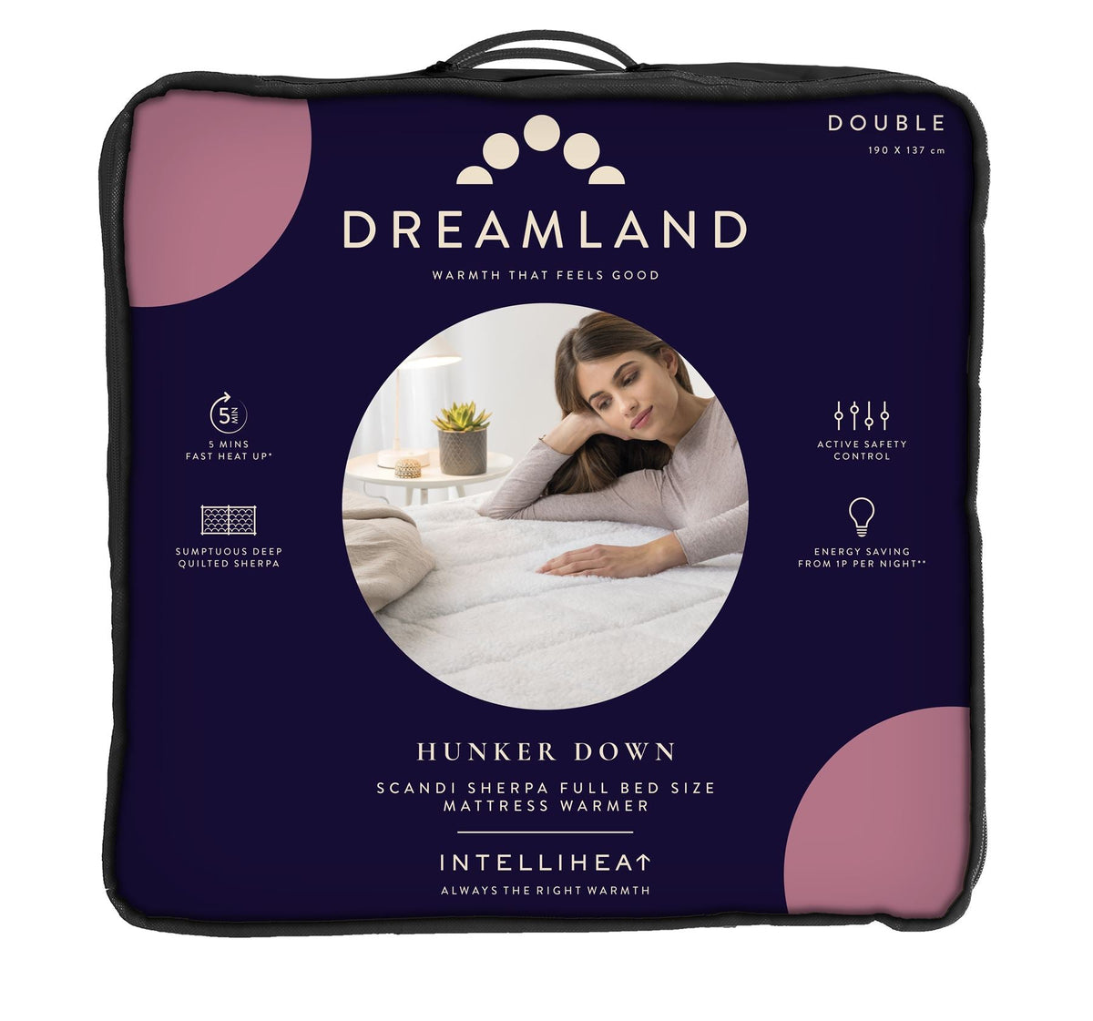 Dreamland IntelliHeat Scandi Sherpa Underblanket - Double