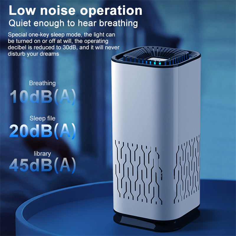 Portable Car Air Purifier - Negative Ion Generator | Remove Smoke, Dust & Odors for Home & Car