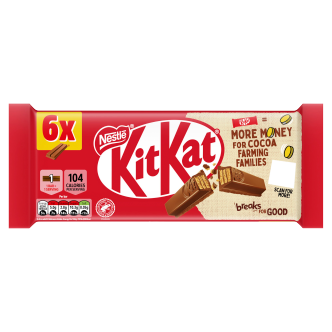 20 x Kitkat 2 Finger Milk 6er Pack - 124g