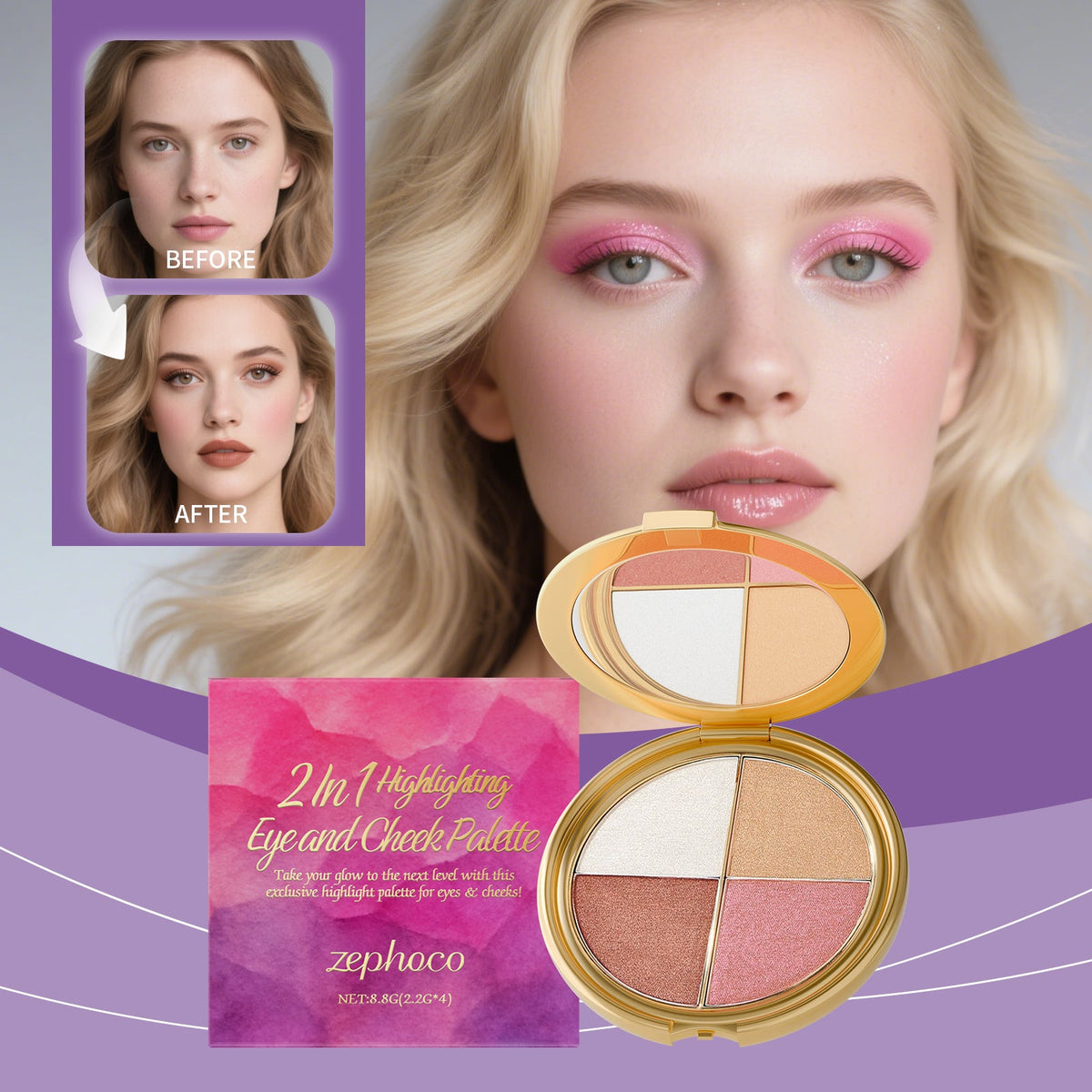 Highlight, Eyeshadow, And Blush Palette