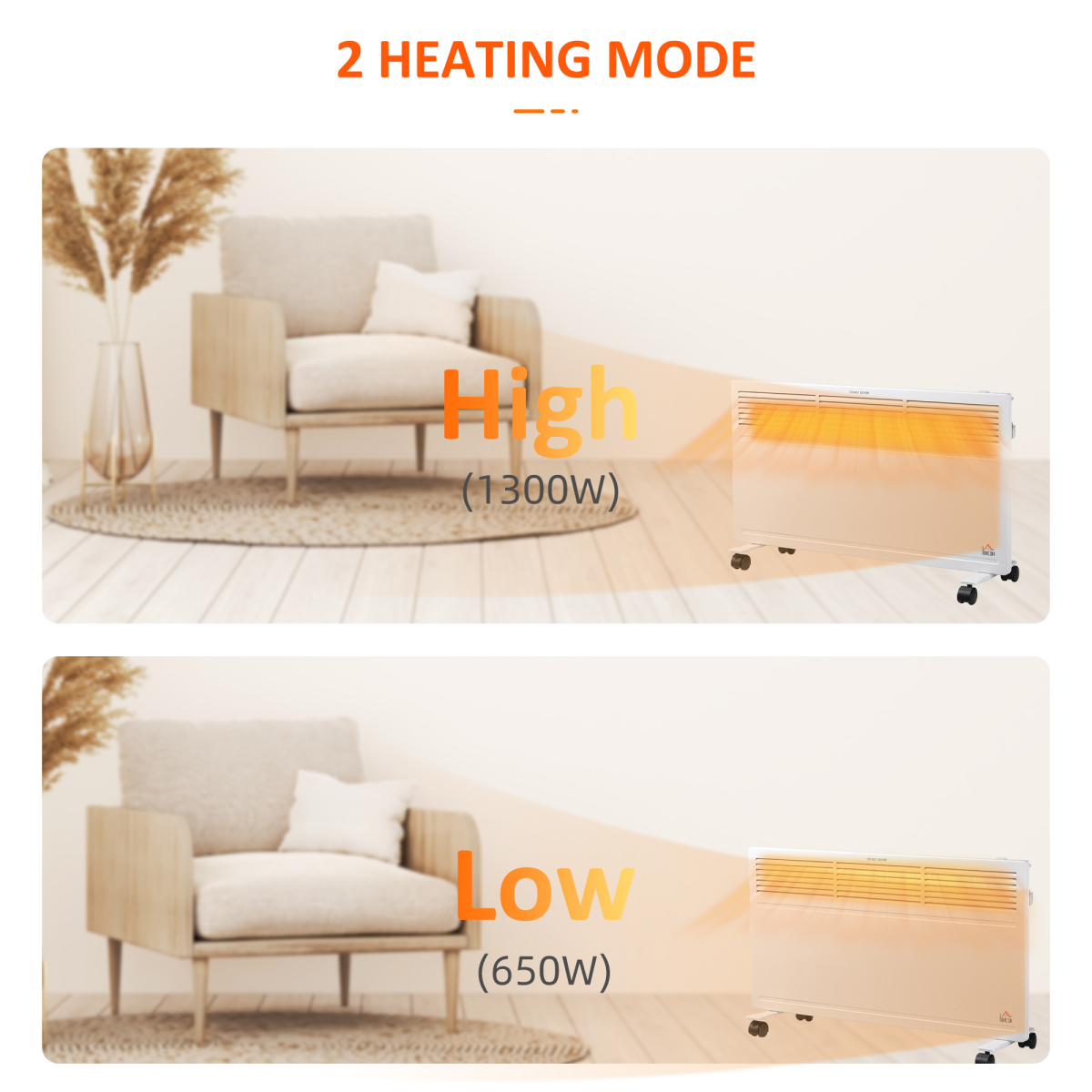 Convector Radiator Heater Freestanding or Wall-mounted Portable Electric