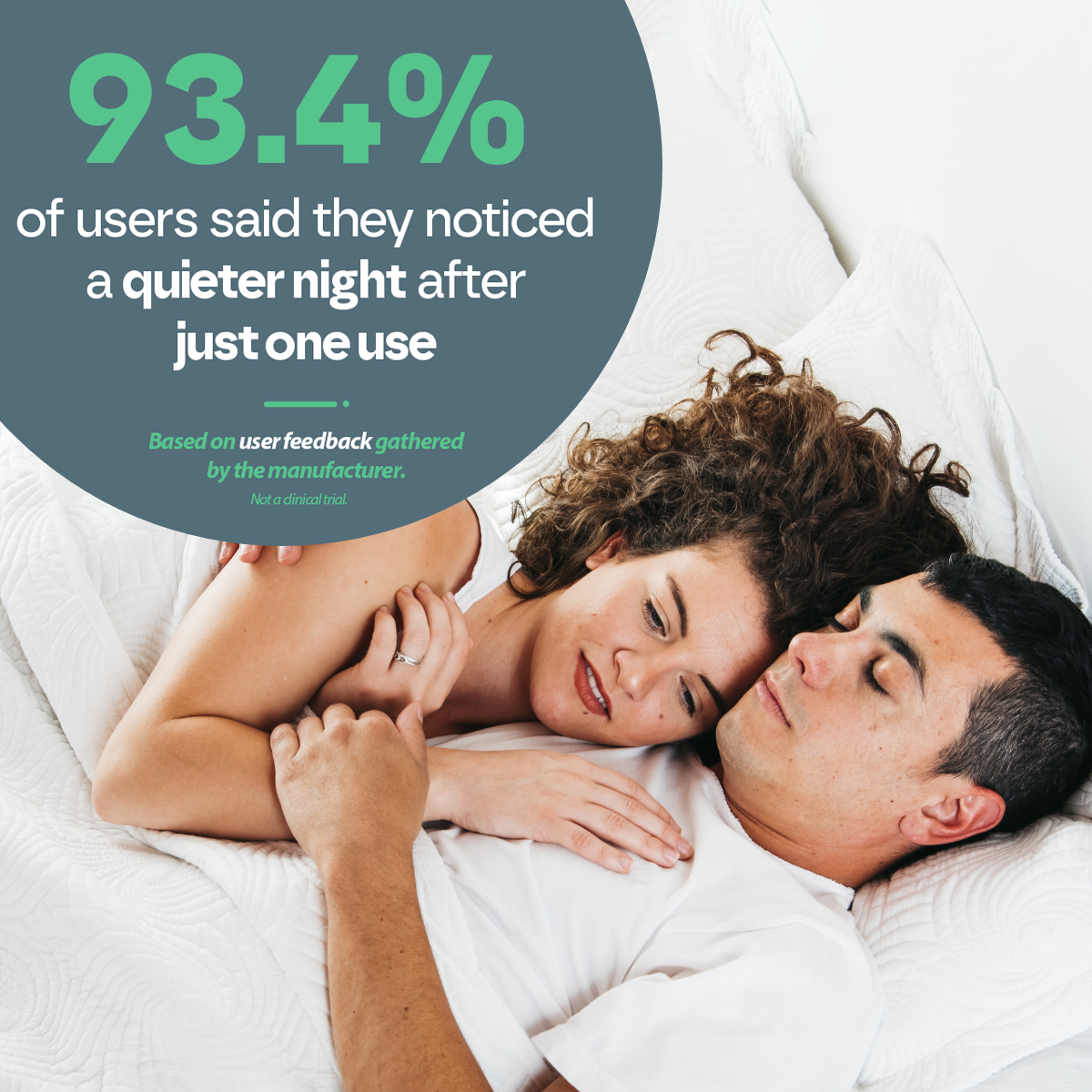 Anti-Snoring Mouth Guard – Adjustable Sleep Aid Mouthpiece