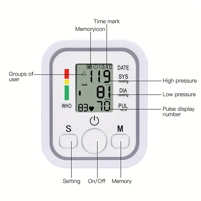Blood Pressure Monitor - Accurate Electric Arm Digital Pulse Meter USB White