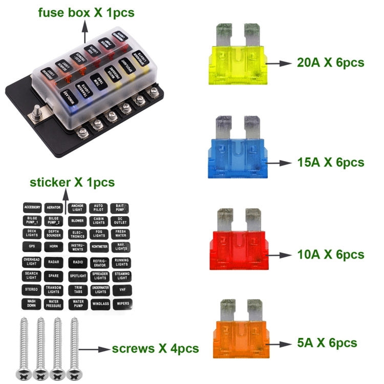 1-in-12-Out-Sicherungskasten mit Schraubklemmenbereich, Sicherungshalter-Kits mit LED-Warnanzeige für Auto, LKW, Boot, 1-in-12-Out (Schraubklemmenbereich)