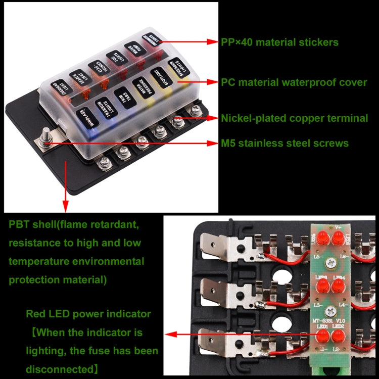 1-in-12-Out-Sicherungskasten mit Schraubklemmenbereich, Sicherungshalter-Kits mit LED-Warnanzeige für Auto, LKW, Boot, 1-in-12-Out (Schraubklemmenbereich)