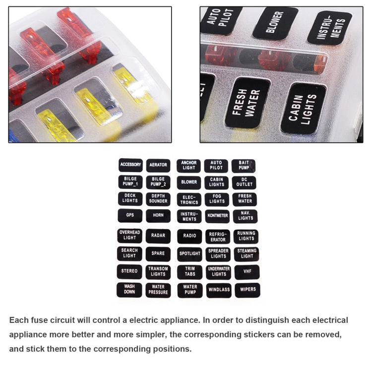 1-in-12-Out-Sicherungskasten mit Schraubklemmenbereich, Sicherungshalter-Kits mit LED-Warnanzeige für Auto, LKW, Boot, 1-in-12-Out (Schraubklemmenbereich)
