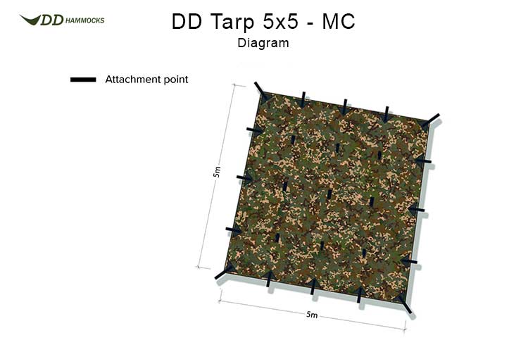 DD Tarp 5x5m – Multicamo | Large Group Shelter
