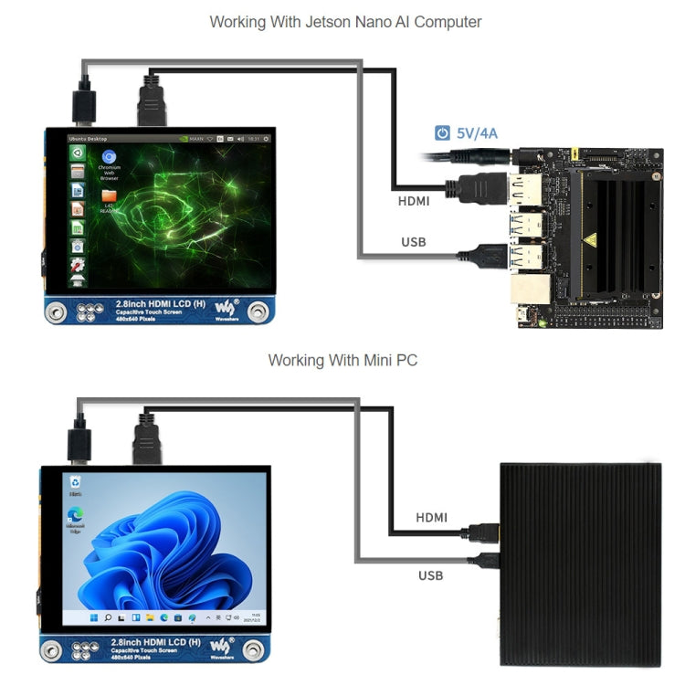 Pantalla LCD HDMI IPS (H) de 2.8 pulgadas 480x640 de Waveshare con laminado completo